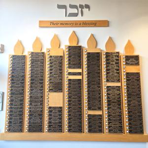 Click to Enlarge Candelabrum