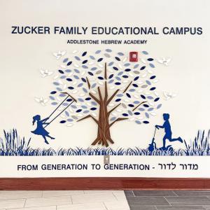 Click to Enlarge Family Campus