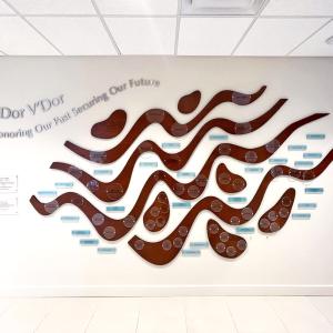 Click to Enlarge Waves with Circles