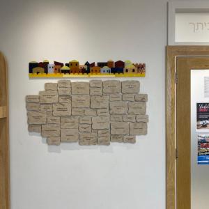 Click to Enlarge Rock Shapes Edgware London